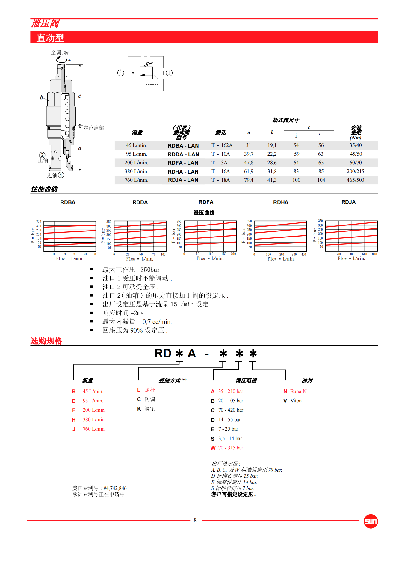 8 直動(dòng)型_00.png