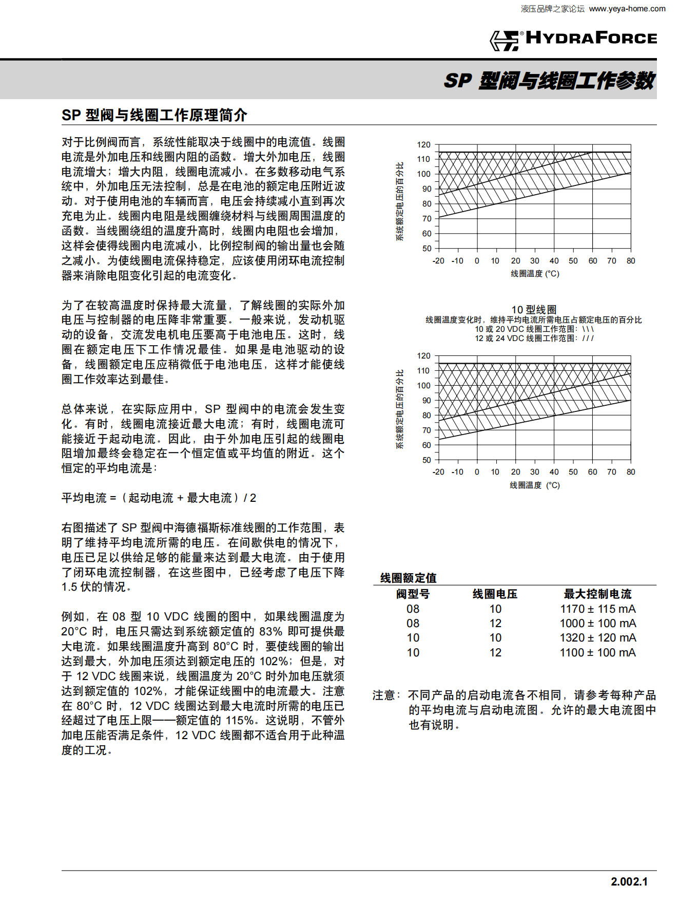 海德福斯全套中文樣本_205.png