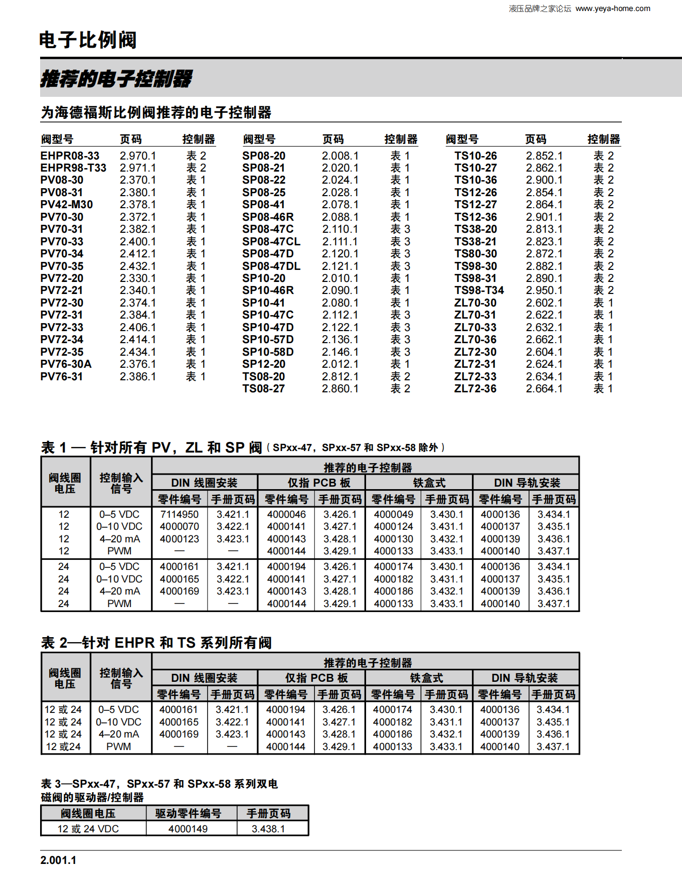 海德福斯全套中文樣本_204.png